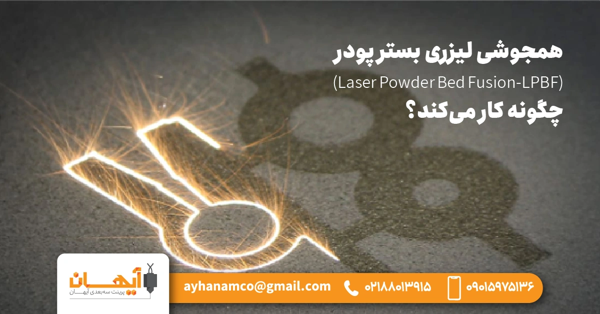 همجوشی لیزری بستر پودر (Laser Powder Bed Fusion-LPBF) چگونه کار میکند؟ همجوشی لیزری بستر پودر (Laser Powder Bed Fusion-LPBF) چگونه کار میکند؟