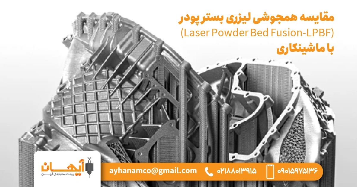 همجوشی لیزری بستر پودر (Laser Powder Bed Fusion-LPBF) چگونه کار میکند؟ همجوشی لیزری بستر پودر (Laser Powder Bed Fusion-LPBF) چگونه کار میکند؟
